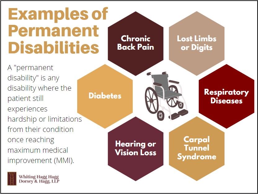 Rapid City Permanent Disability Attorneys